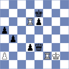 Nemeth Junior - Ovetchkin (Chess.com INT, 2021)