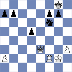 Huang - Buscar (chess.com INT, 2024)