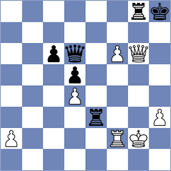 Ostrovski - Tsirulnik (Nikolaev, 2001)