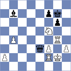 Aadit - Gokerkan (chess.com INT, 2025)