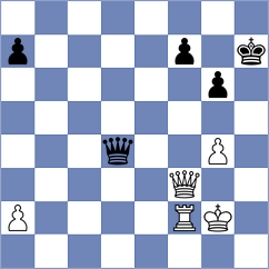 Ozdemir - Tomb (chess.com INT, 2023)