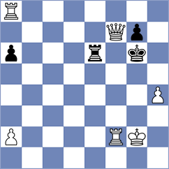 Schernthaner - Harriott (chess.com INT, 2025)