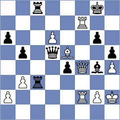 Huerter - Rom (chess.com INT, 2023)