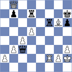 Buergy - Dittler (Pizol, 1998)