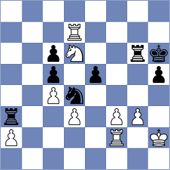 Wilm - Gupta (Germany, 1989)