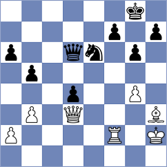 Stoettner - Ganzhurov (chess.com INT, 2024)