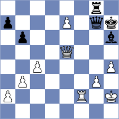 Bottazzi - Melkumyan (chess.com INT, 2024)