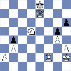 Pourkashiyan - Ratkovic (chess.com INT, 2024)