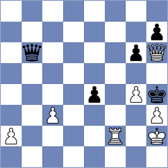 Garagulya - Goroshkov (chess.com INT, 2023)