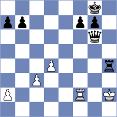 Limon Olmos - Galperin (chess.com INT, 2023)