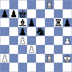 Gonzalez - Abate (Buenos Aires ARG, 2024)
