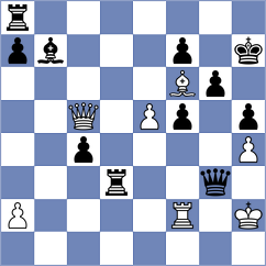 Bregu - Diao (chess.com INT, 2024)