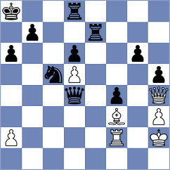 Maciel - Obregon (Villa Ballester, 2002)