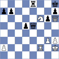 Piehler - Daichendt (Playchess.com INT, 2020)