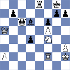 Sargsyan - Dimakiling (chess.com INT, 2022)