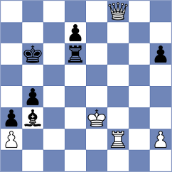 Firouzja - Caruana (chess.com INT, 2025)