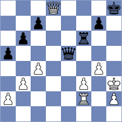 Buyankhishig - Miszler (chess.com INT, 2025)
