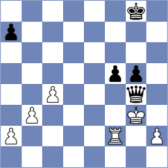 Martin - Dushyant (chess.com INT, 2023)