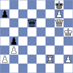 Khanukov - Yakimenko (Pardubice, 2009)
