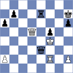 Benitez Fernandez - Mirzoev (La Roda, 2005)