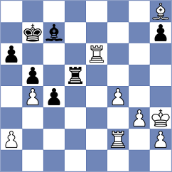 Nikologorskiy - Vusatiuk (chess.com INT, 2021)