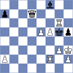 Panda - Brueckner (chess.com INT, 2023)
