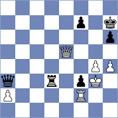 Turgut - Li (Chess.com INT, 2020)