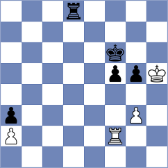 Banusz - Gupta (Chess.com INT, 2020)
