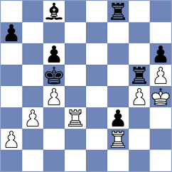 Shirov - Shandrygin (chess.com INT, 2025)