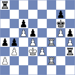Eisa Mohmood - Hua (chess.com INT, 2024)