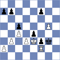 Kotyk - Sari (chess.com INT, 2025)