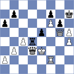 Prithu - Meshkovs (chess.com INT, 2025)