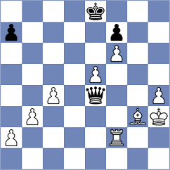 Arun - Hrescak (chess.com INT, 2025)