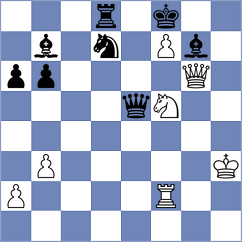 Wisniacki - Rasch (chess.com INT, 2024)