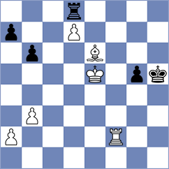 Al Hosani - Harriott (chess.com INT, 2023)