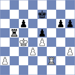 Gunchenko - Usachev (Dagomys, 2009)