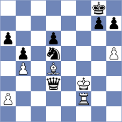 Guz - Derraugh (chess.com INT, 2022)