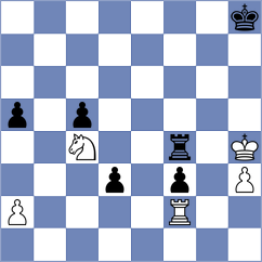 Jarovinsky - Vignesh (Chess.com INT, 2021)