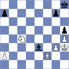 Nesterov - Draskovic (Vrnjacka Banja SRB, 2024)