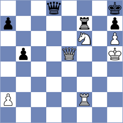 Suyarov - Slugin (chess.com INT, 2025)
