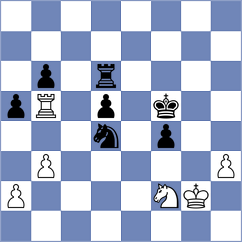 Artemiev - So (Chess.com INT, 2019)