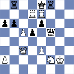 Krysa - Santos Ruiz (chess.com INT, 2024)