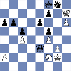 Terkiewicz - Danzer (chess.com INT, 2025)