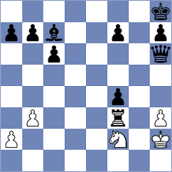 Taspinar - Chekh Adm Khedr (chess.com INT, 2024)