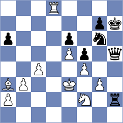 Wachinger - Meshkovs (chess.com INT, 2022)