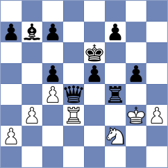 Sheripov - Nguyen (Teheran, 2001)