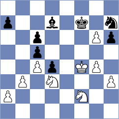 Ragni - Martin (Turin, 2007)