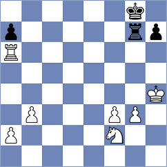 Kukhmazov - Eynullayev (chess.com INT, 2023)