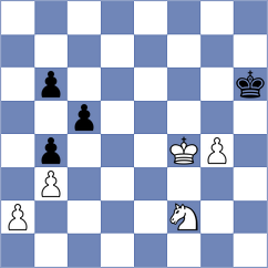 Bagchi - Grahn (chess.com INT, 2024)