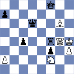 Grandelius - Nogerbek (chess.com INT, 2022)